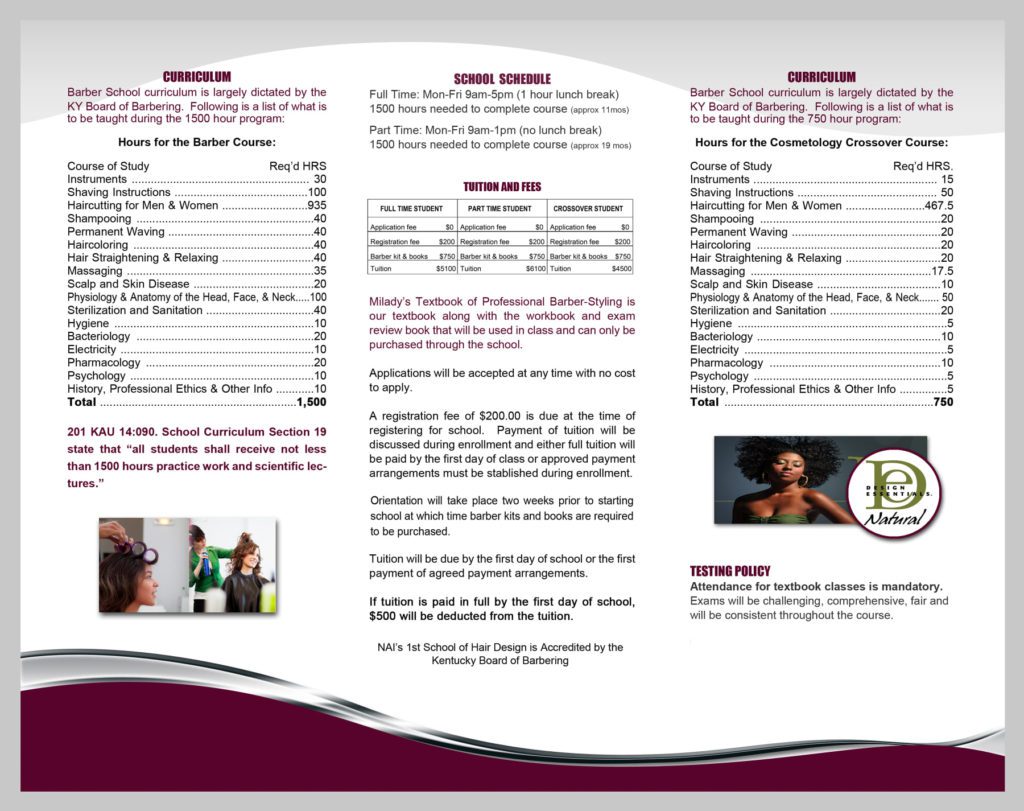 Nai’s 1st School of Hair Design